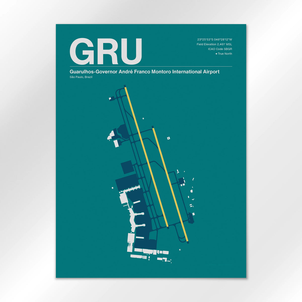 GRU Airport Diagram