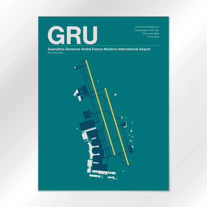 GRU Airport Diagram