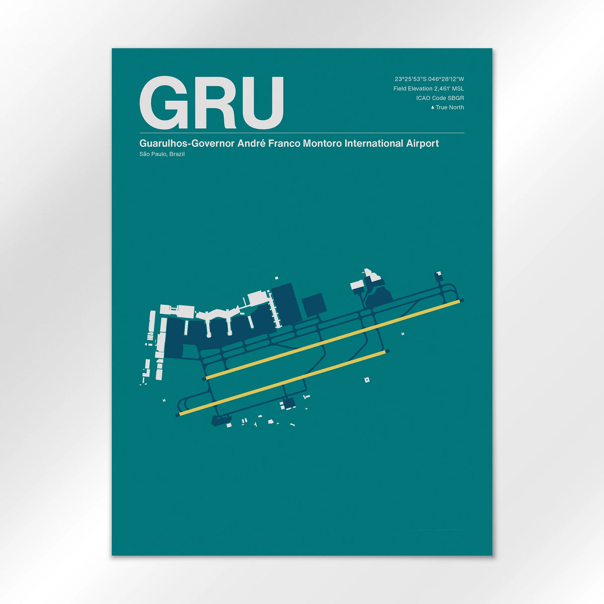GRU Airport Diagram