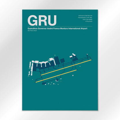 GRU Airport Diagram
