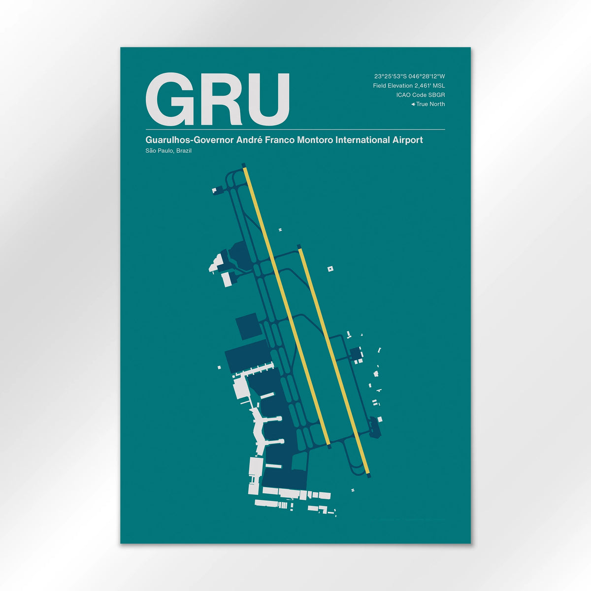 GRU Airport Diagram