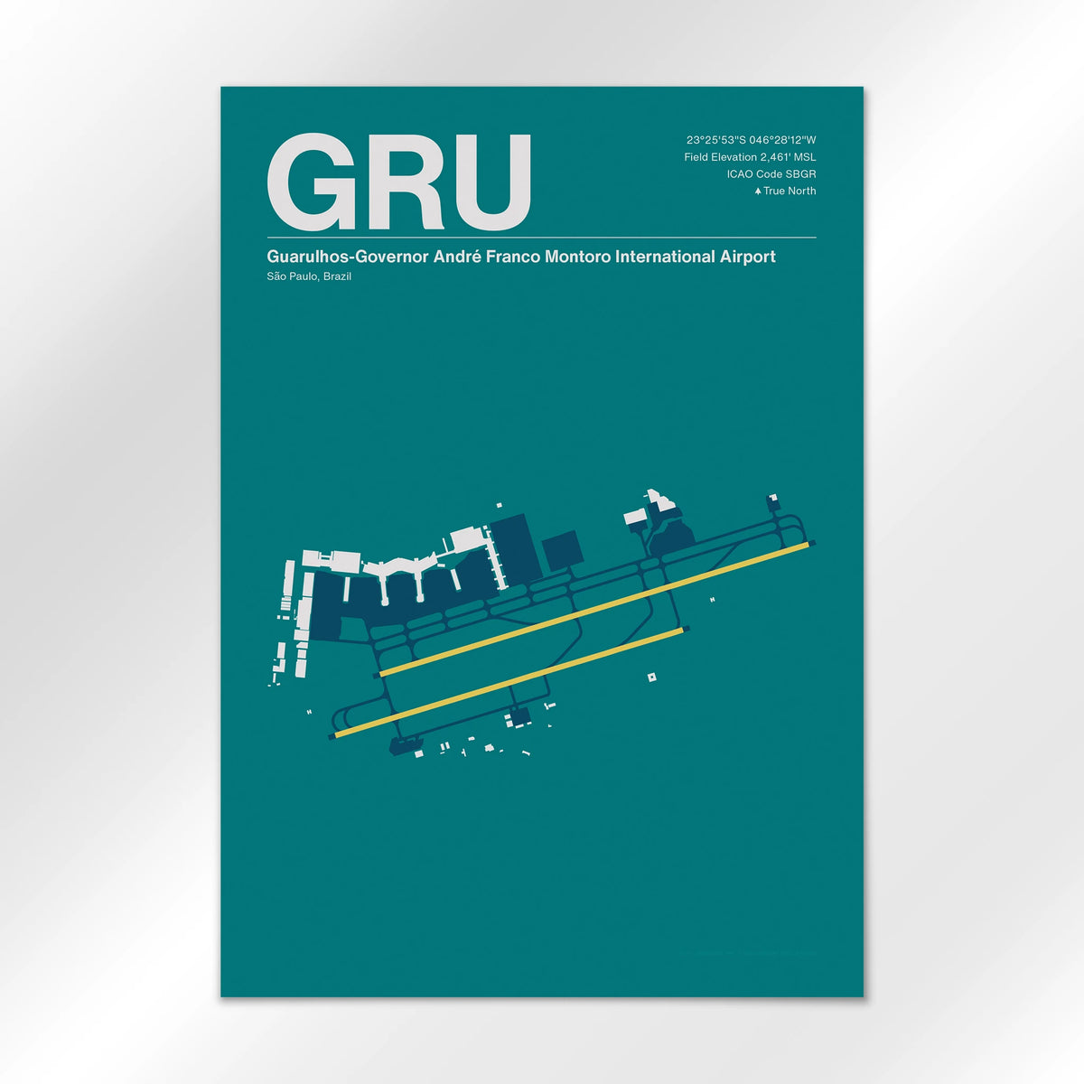 GRU Airport Diagram