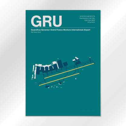 GRU Airport Diagram