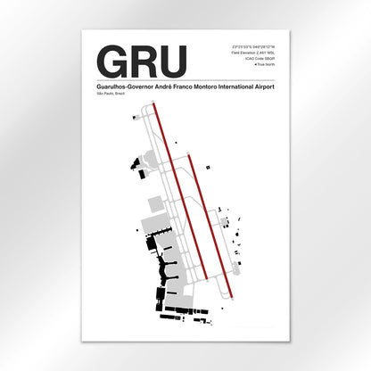 GRU Airport Diagram