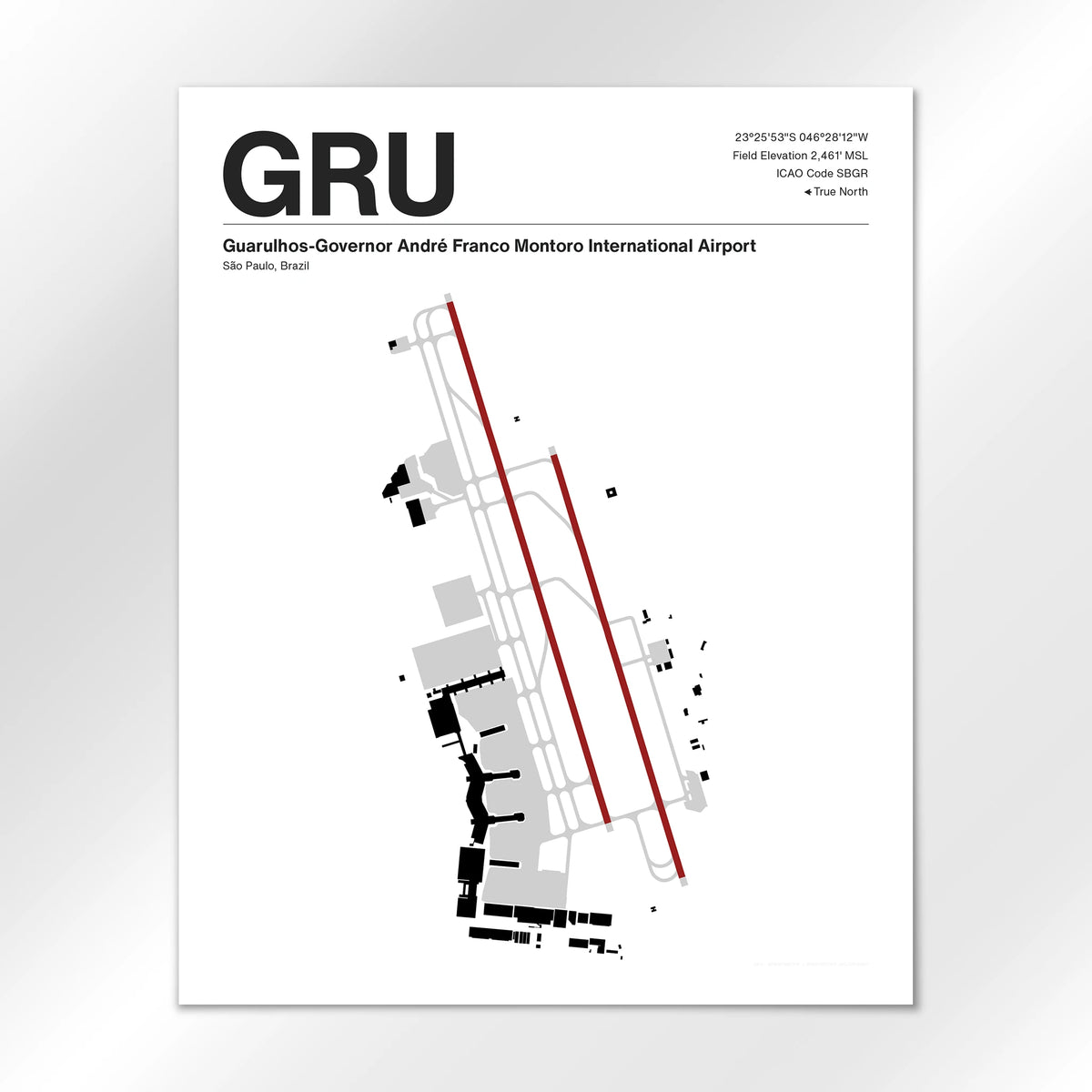 GRU Airport Diagram