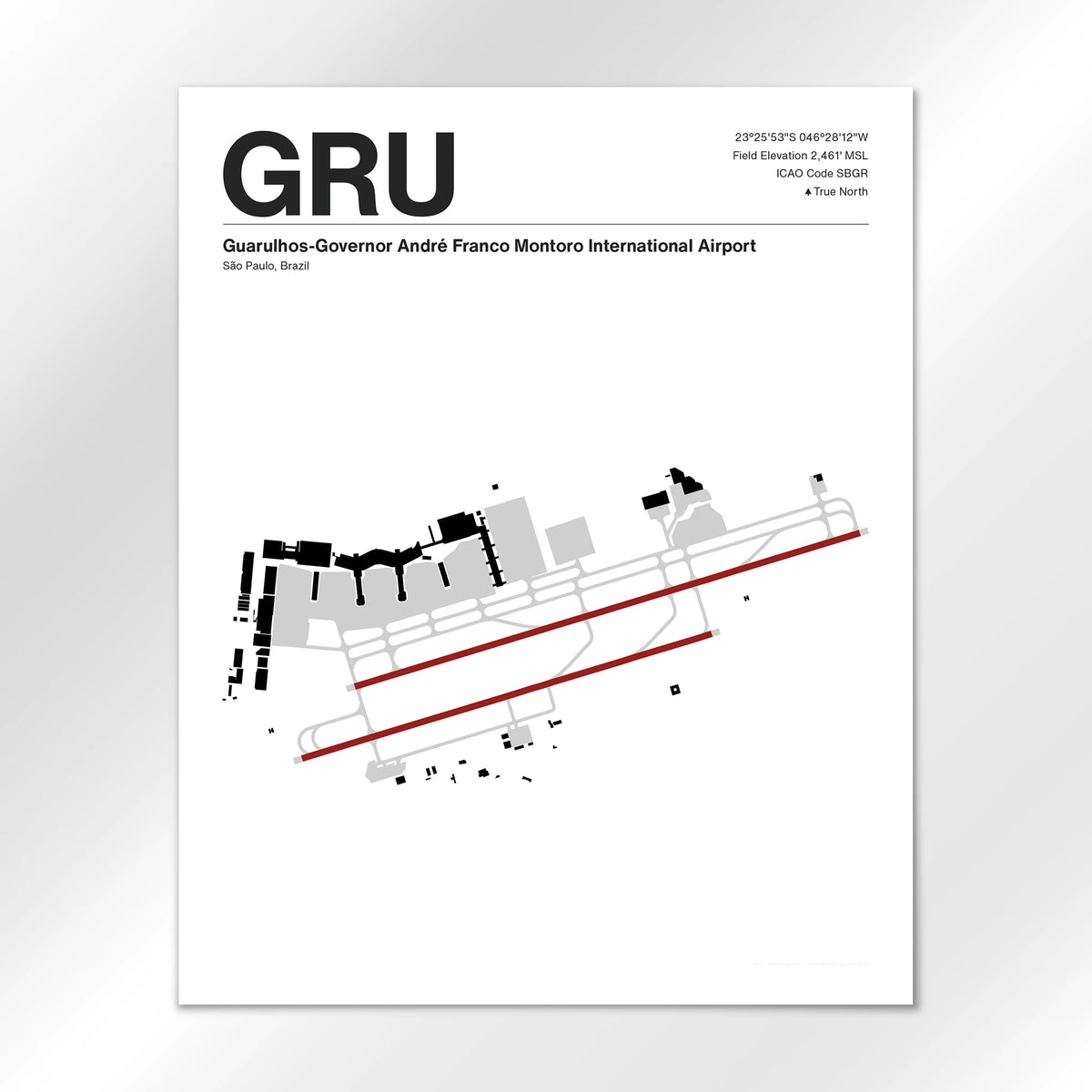 GRU Airport Diagram