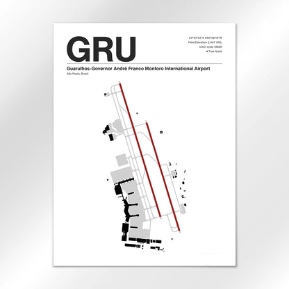 GRU Airport Diagram