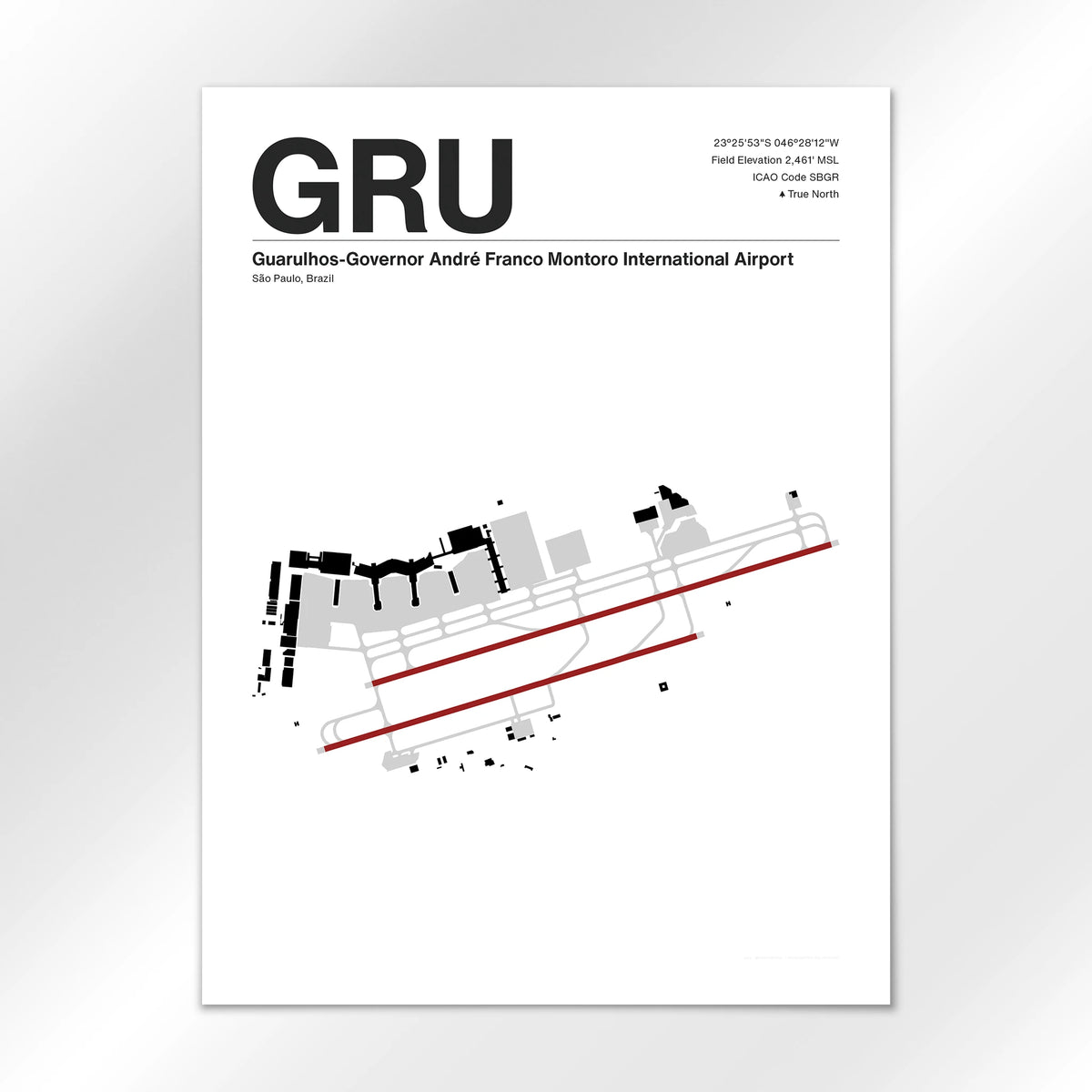 GRU Airport Diagram
