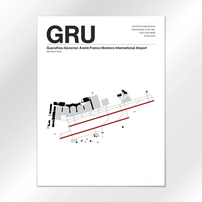 GRU Airport Diagram