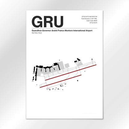 GRU Airport Diagram