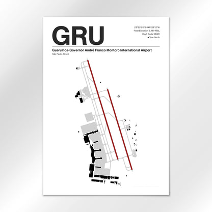 GRU Airport Diagram