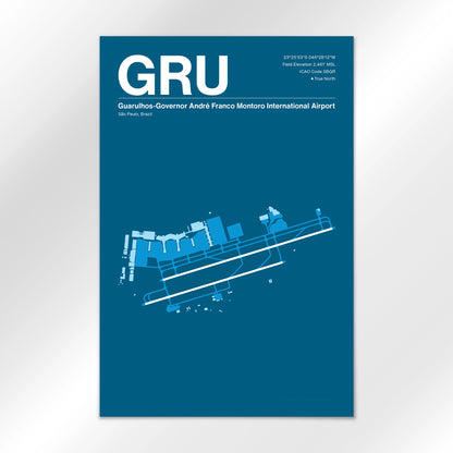 GRU Airport Diagram
