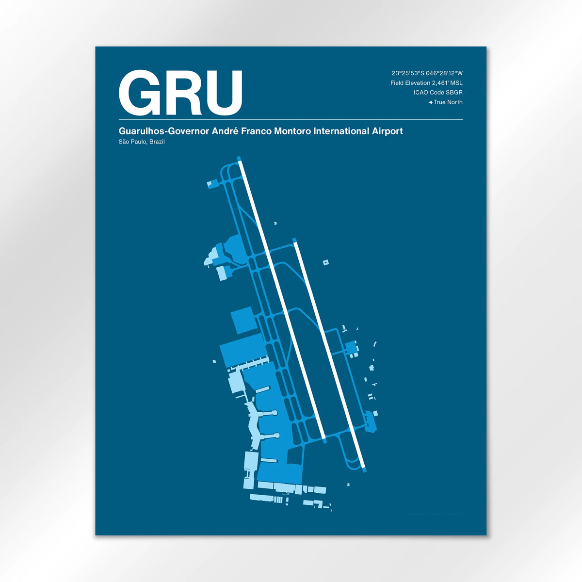 GRU Airport Diagram