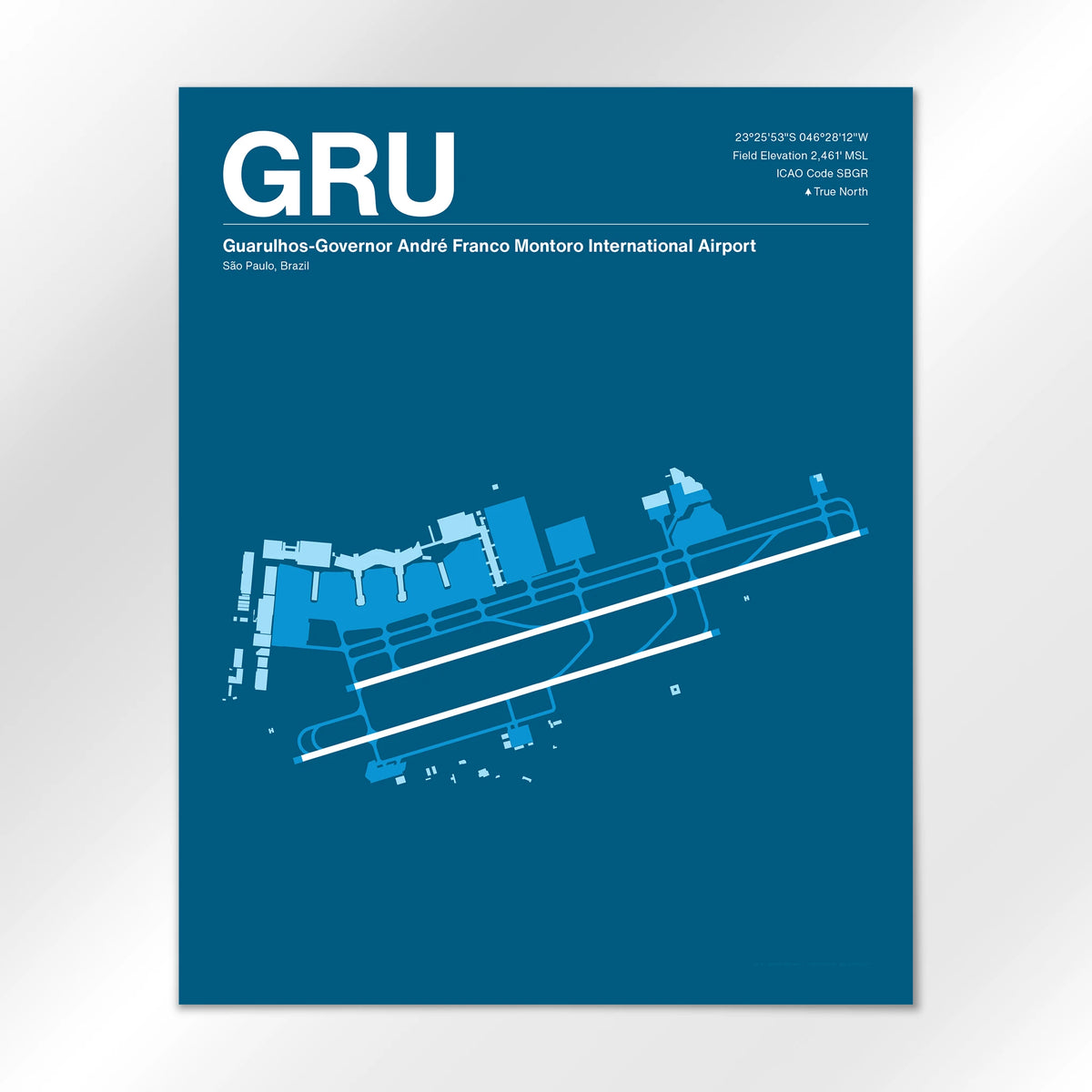 GRU Airport Diagram