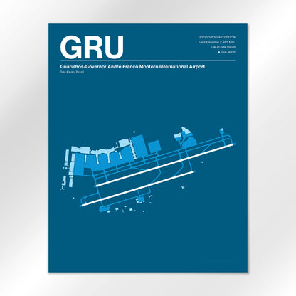 GRU Airport Diagram