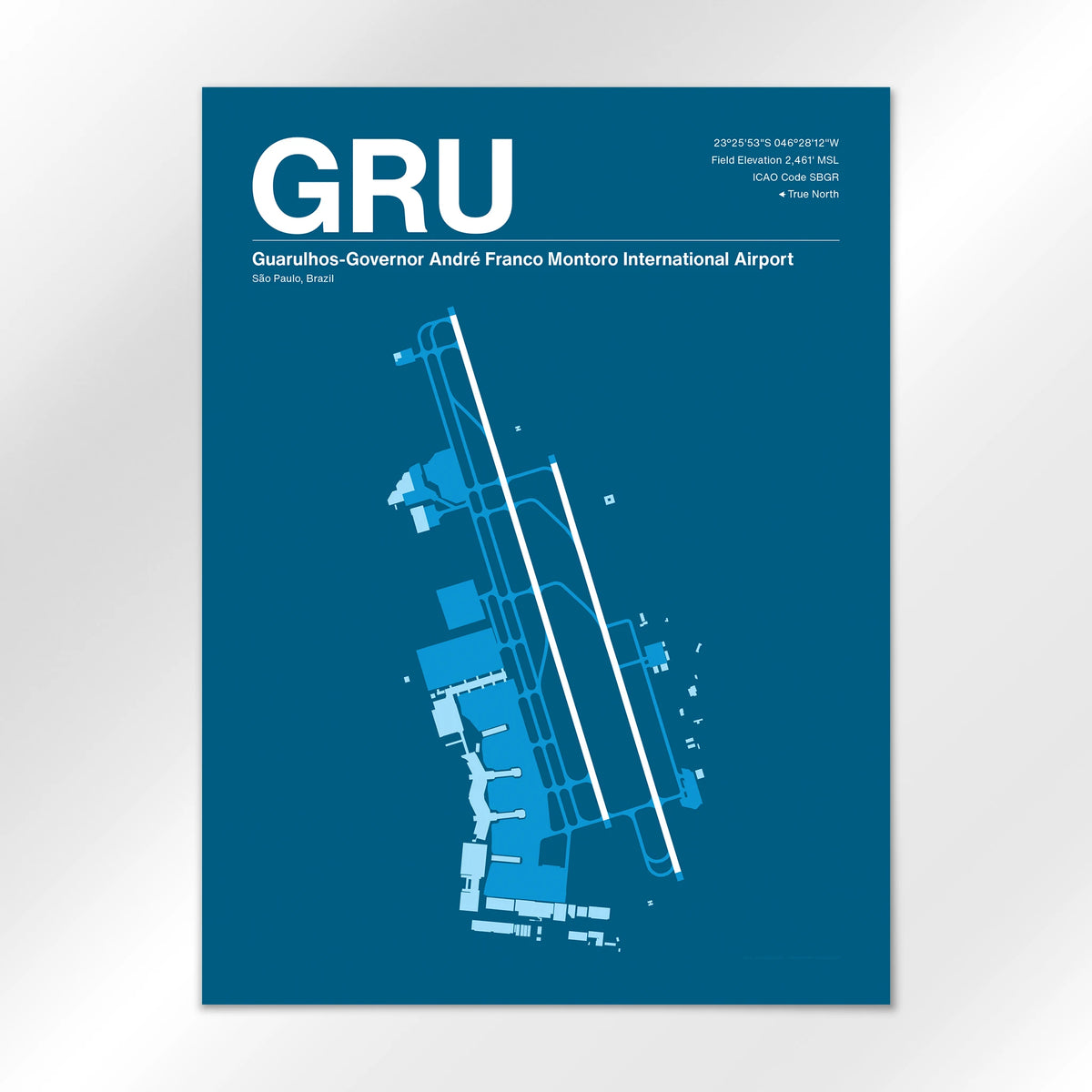 GRU Airport Diagram