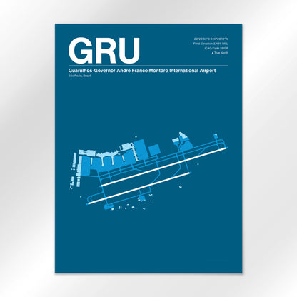 GRU Airport Diagram
