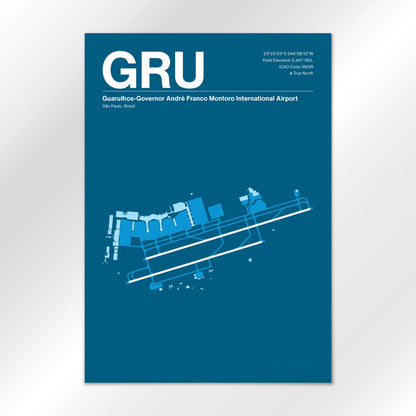 GRU Airport Diagram