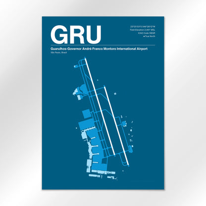 GRU Airport Diagram