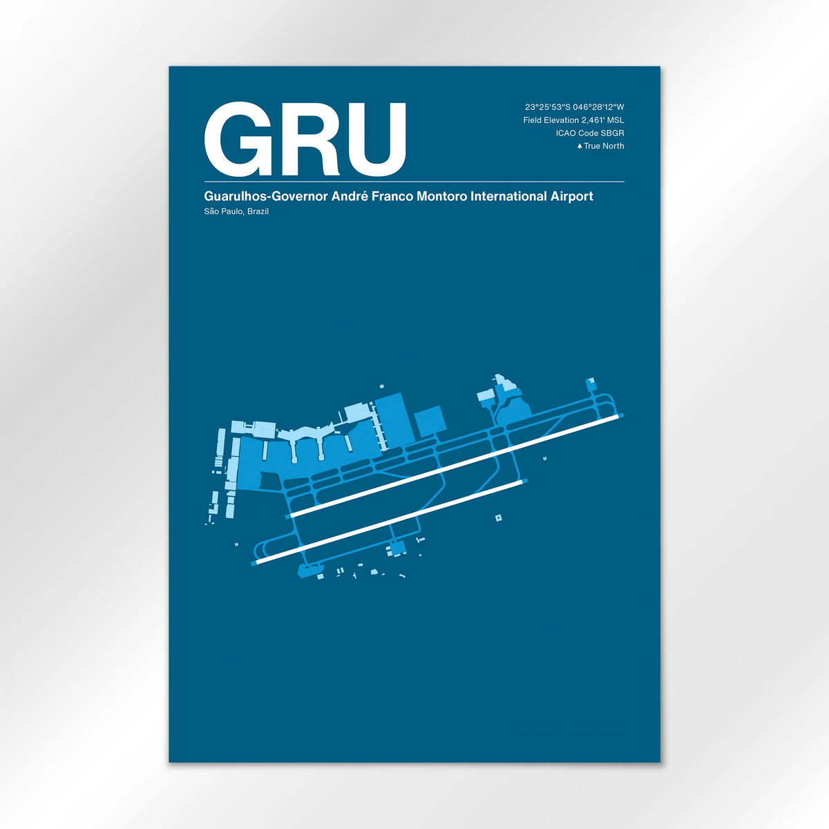 GRU Airport Diagram