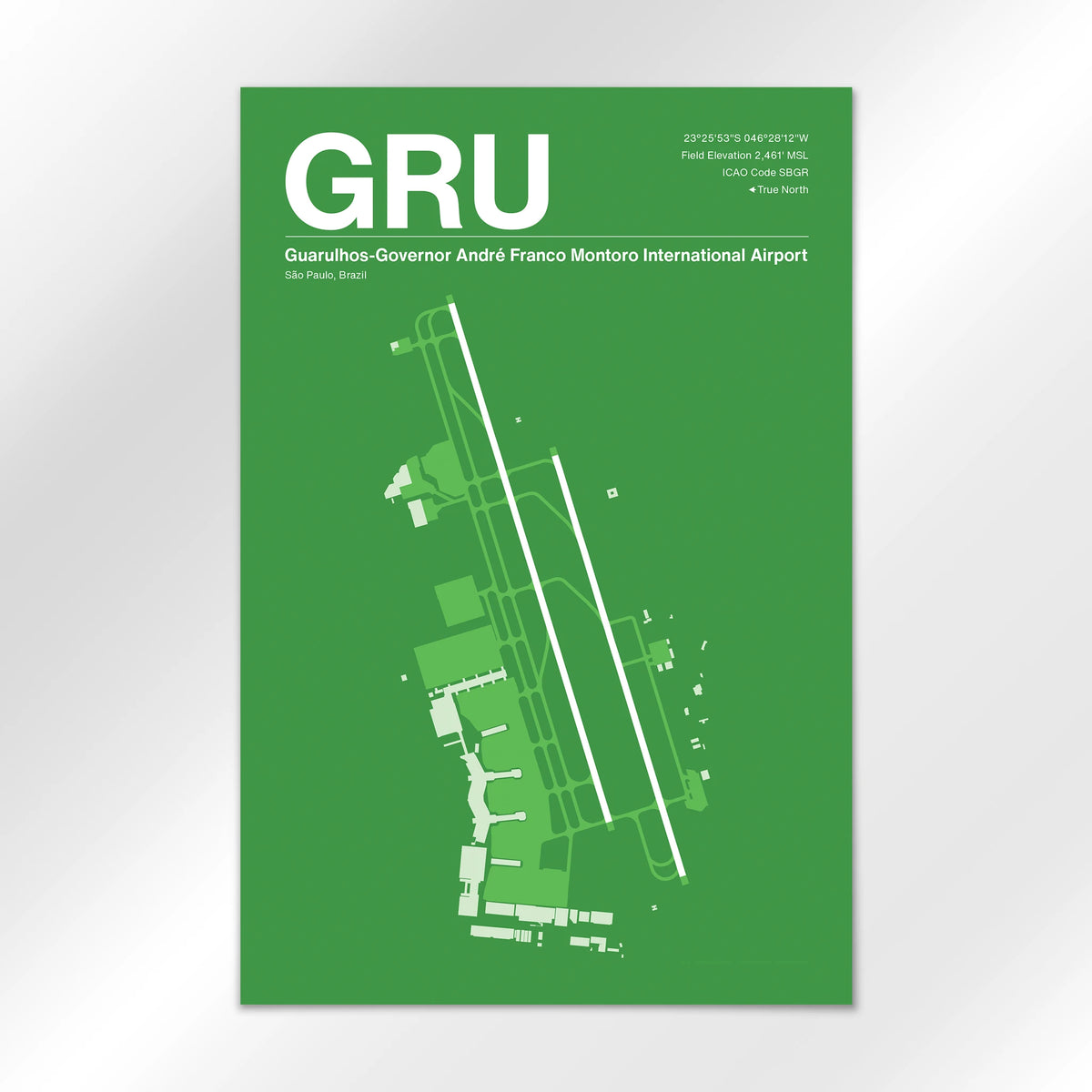 GRU Airport Diagram