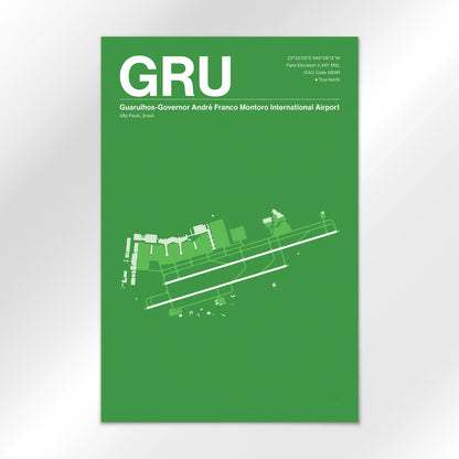 GRU Airport Diagram