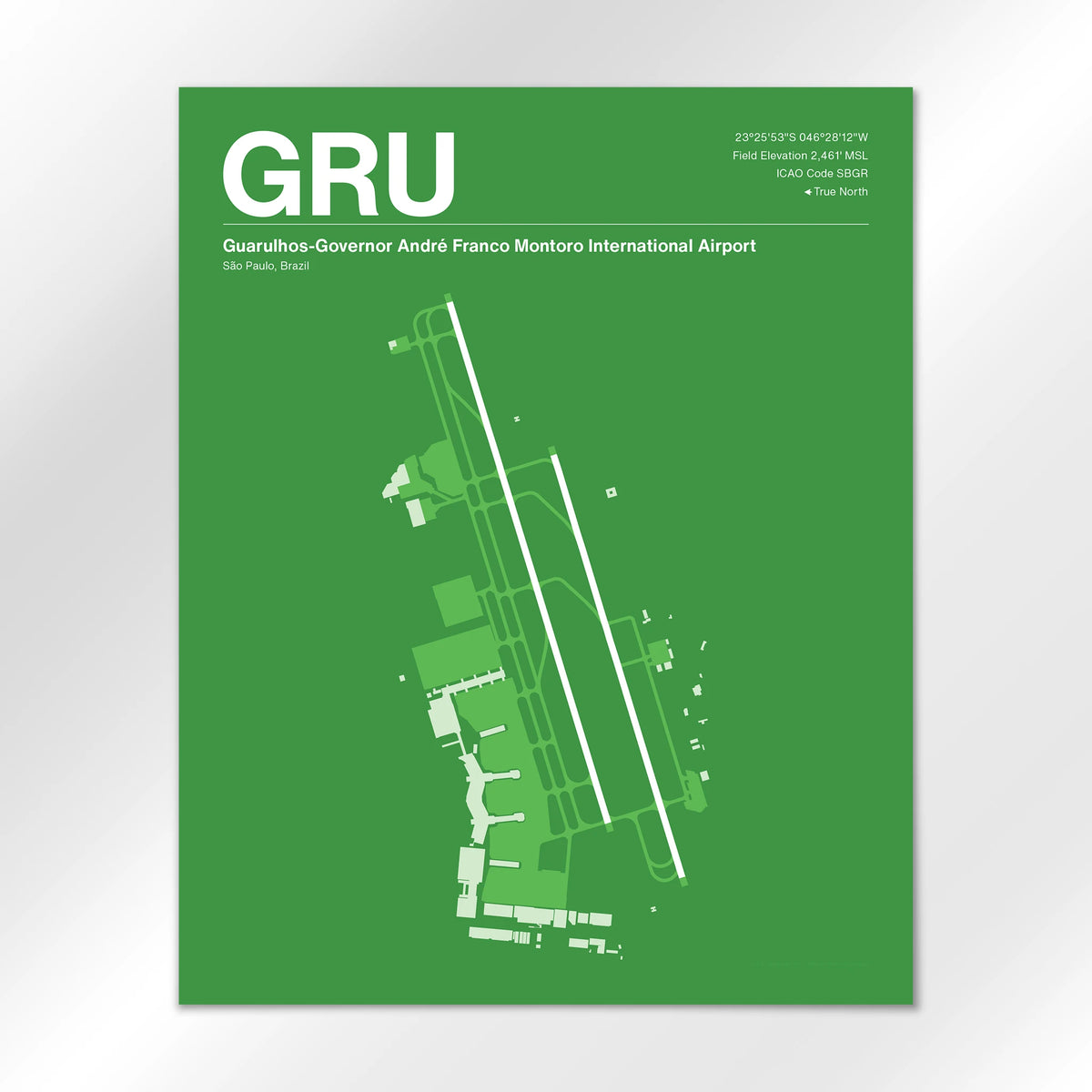GRU Airport Diagram