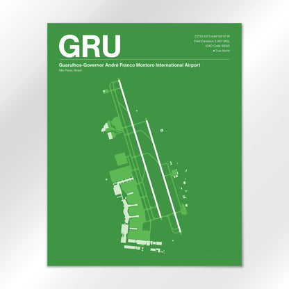 GRU Airport Diagram