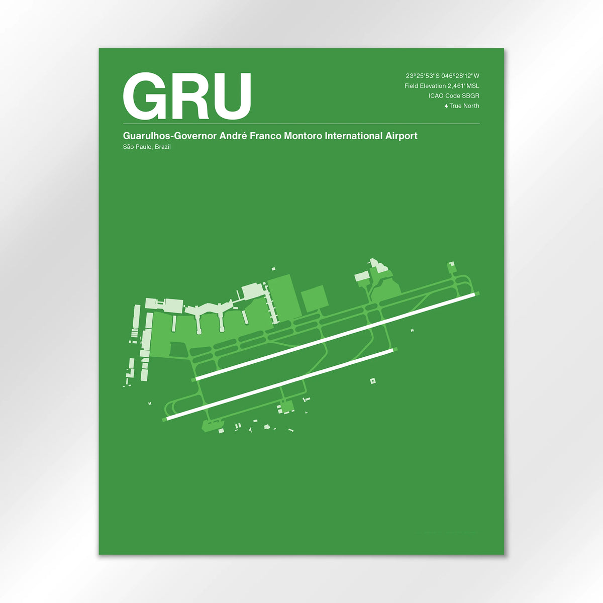 GRU Airport Diagram