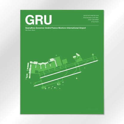 GRU Airport Diagram