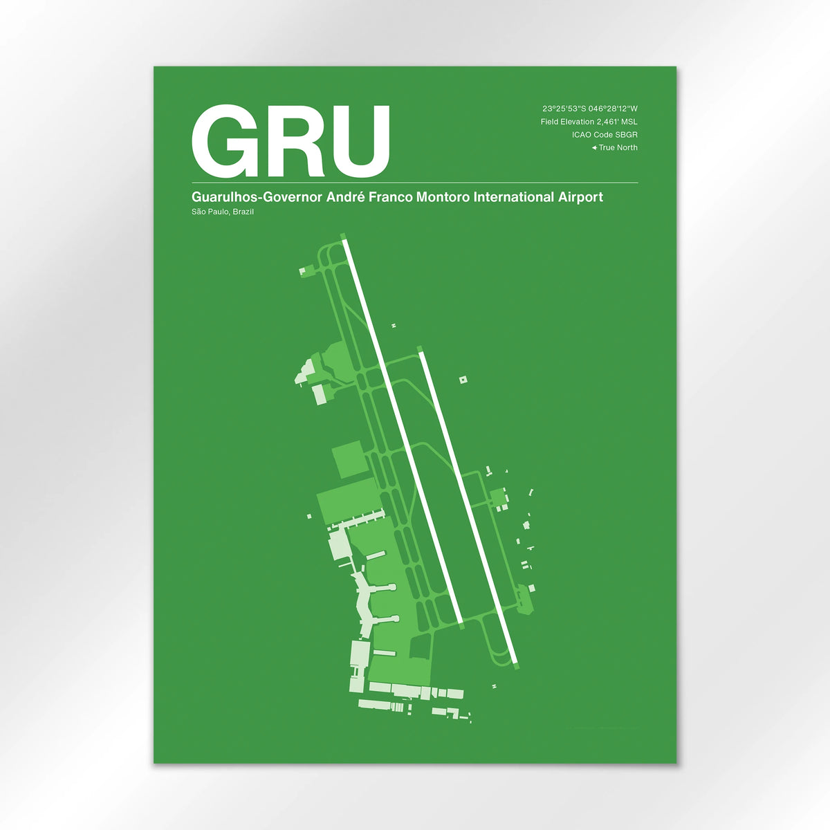GRU Airport Diagram