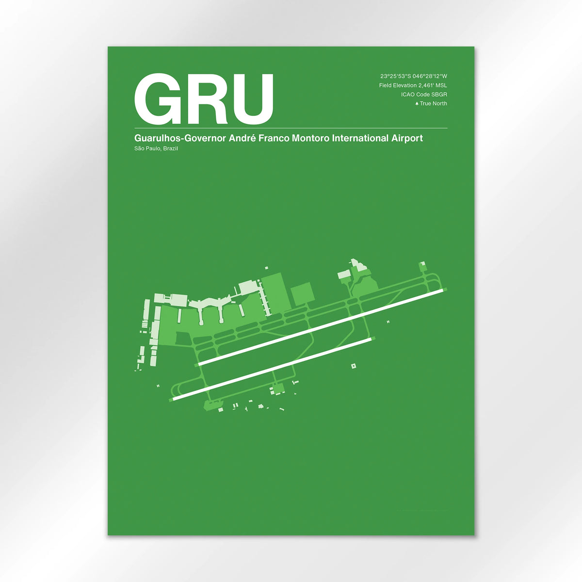 GRU Airport Diagram