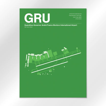 GRU Airport Diagram