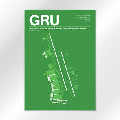GRU Airport Diagram