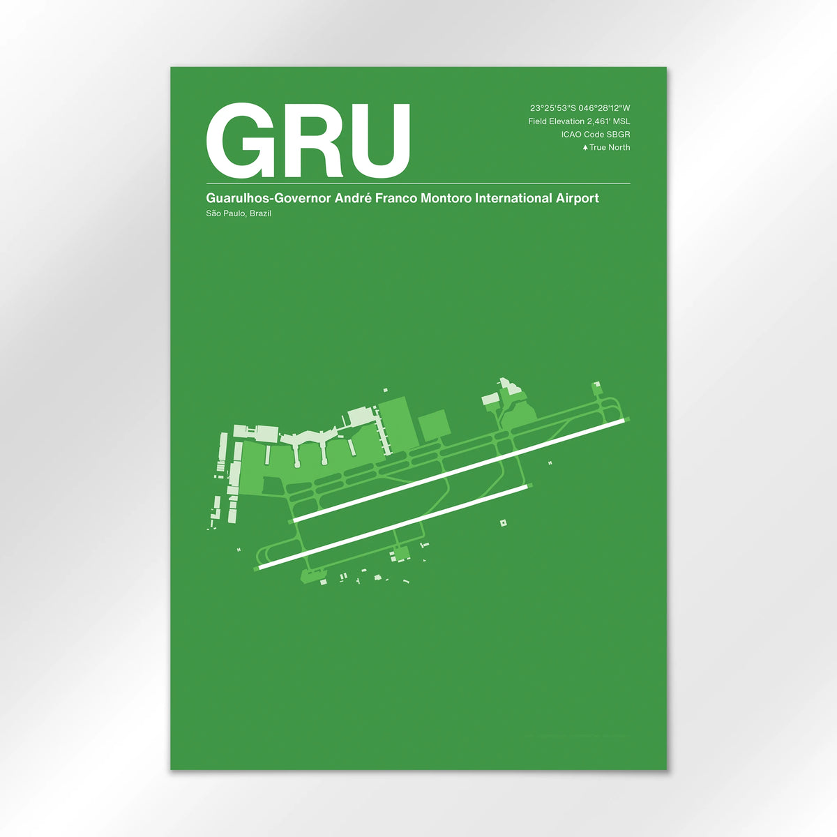 GRU Airport Diagram