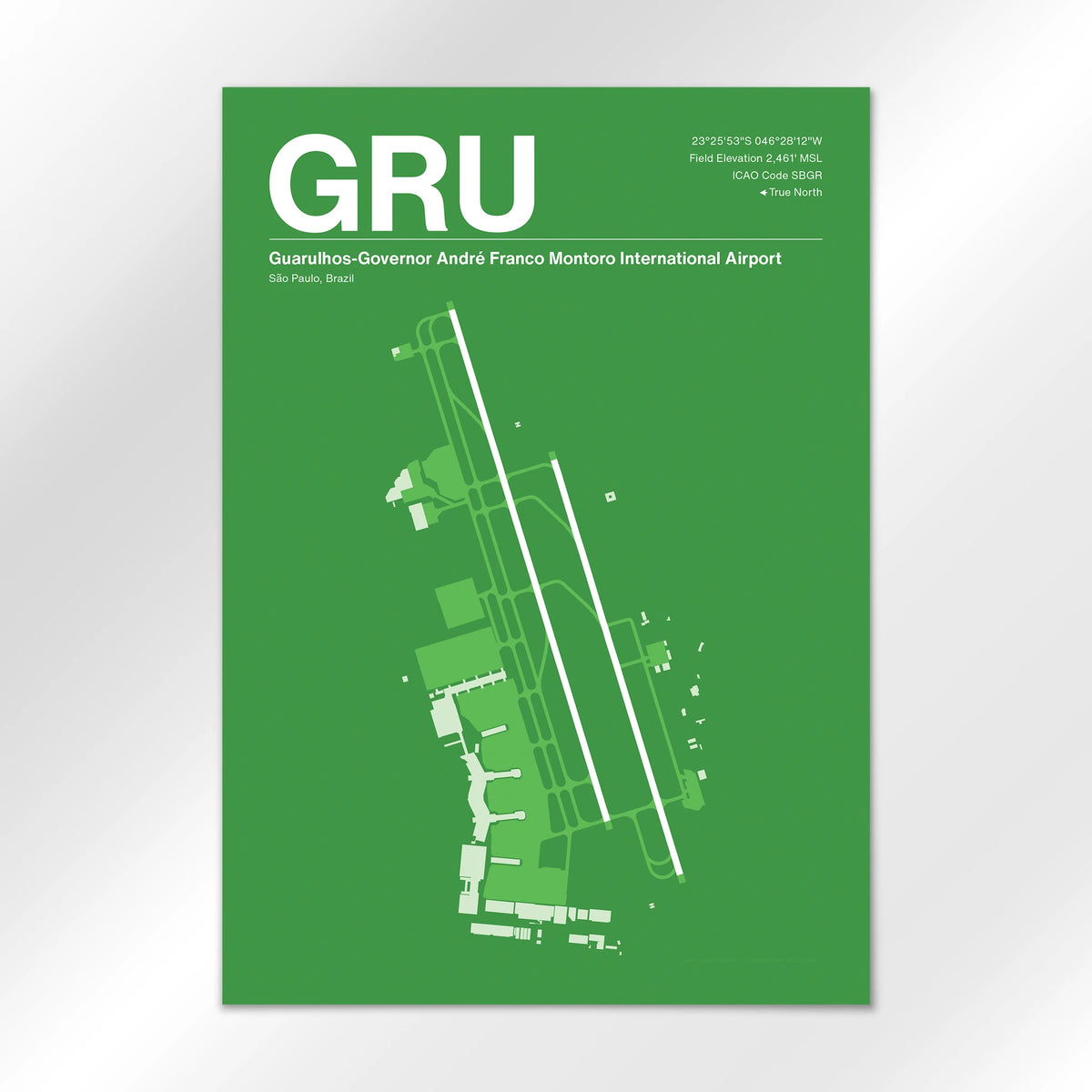 GRU Airport Diagram