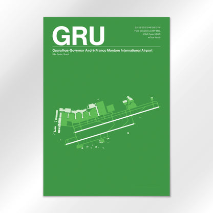 GRU Airport Diagram