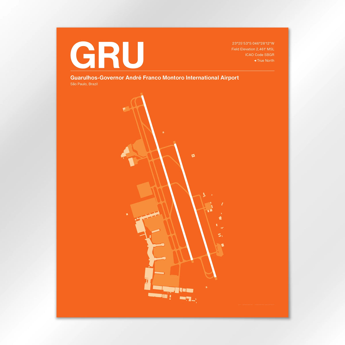 GRU Airport Diagram