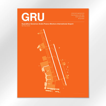 GRU Airport Diagram