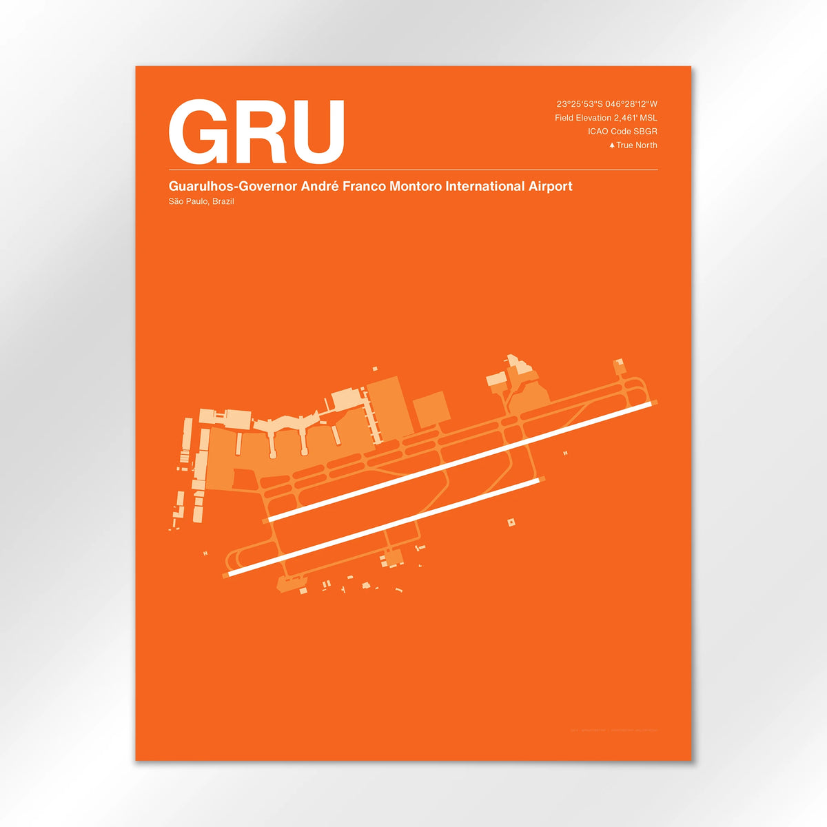 GRU Airport Diagram