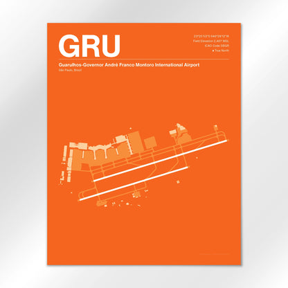 GRU Airport Diagram