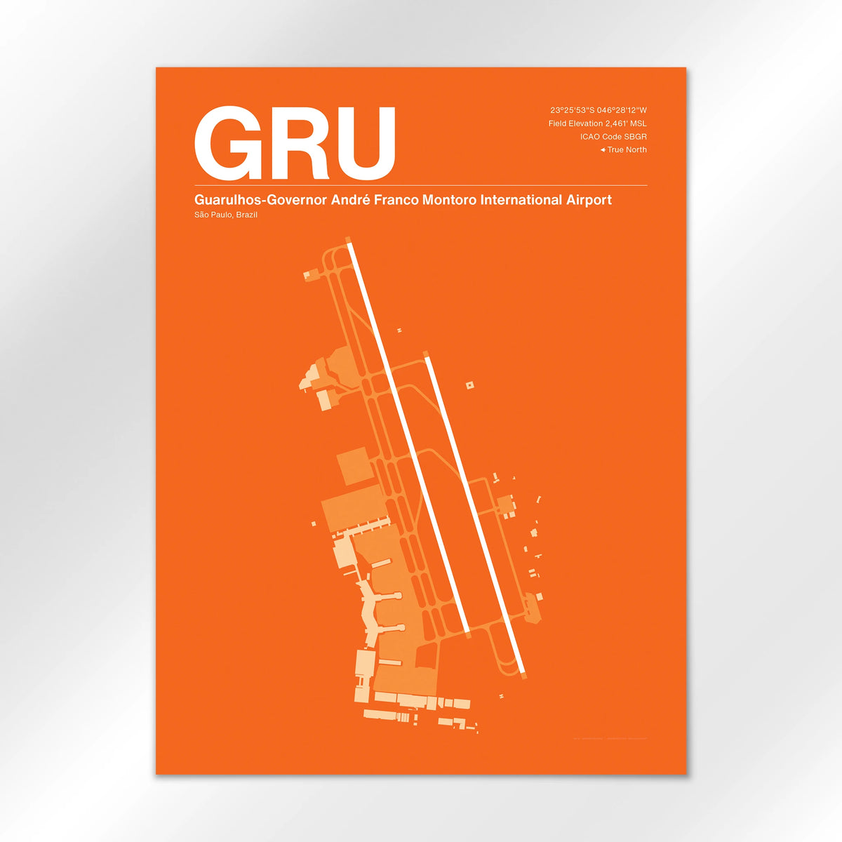 GRU Airport Diagram