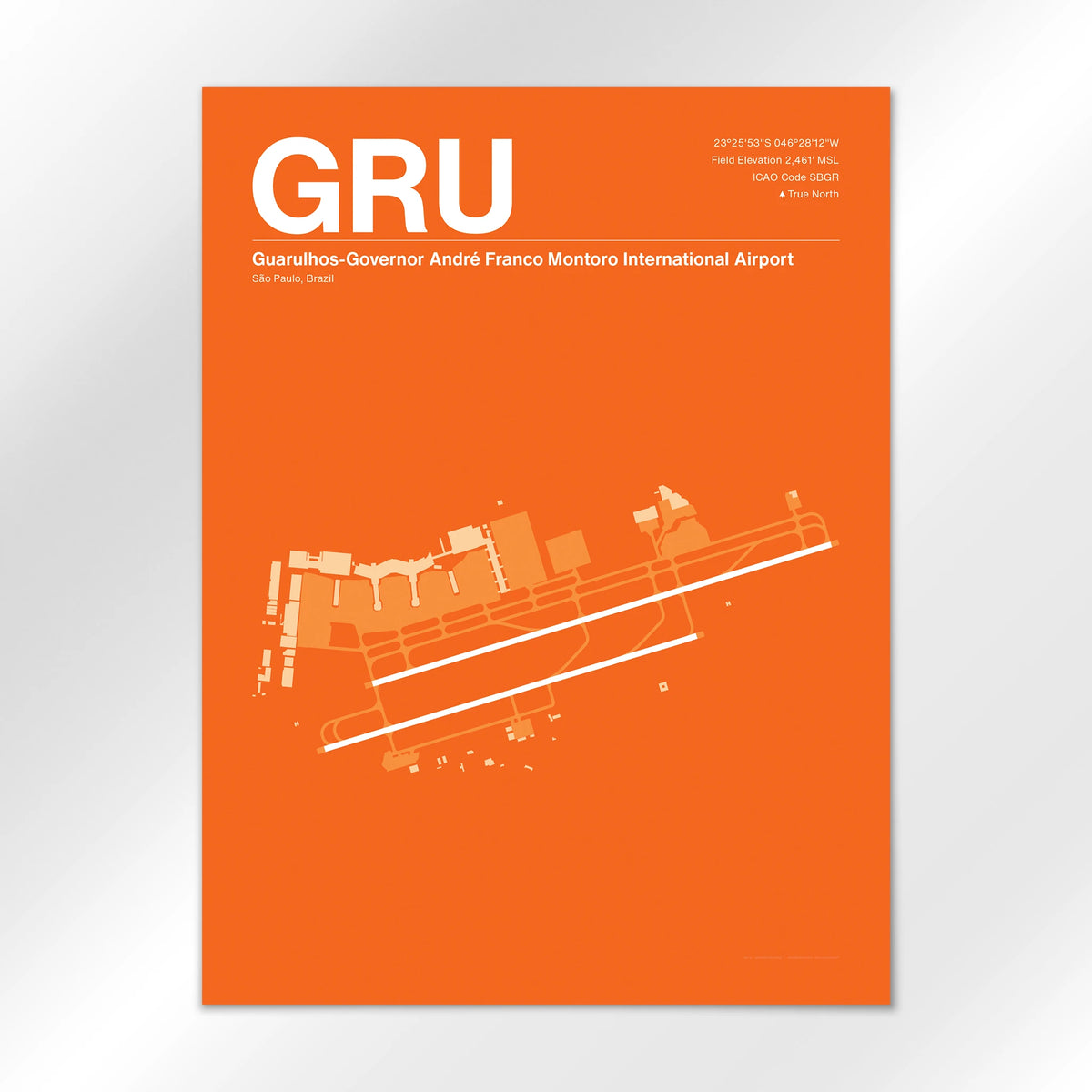 GRU Airport Diagram