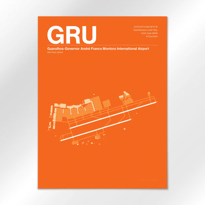 GRU Airport Diagram