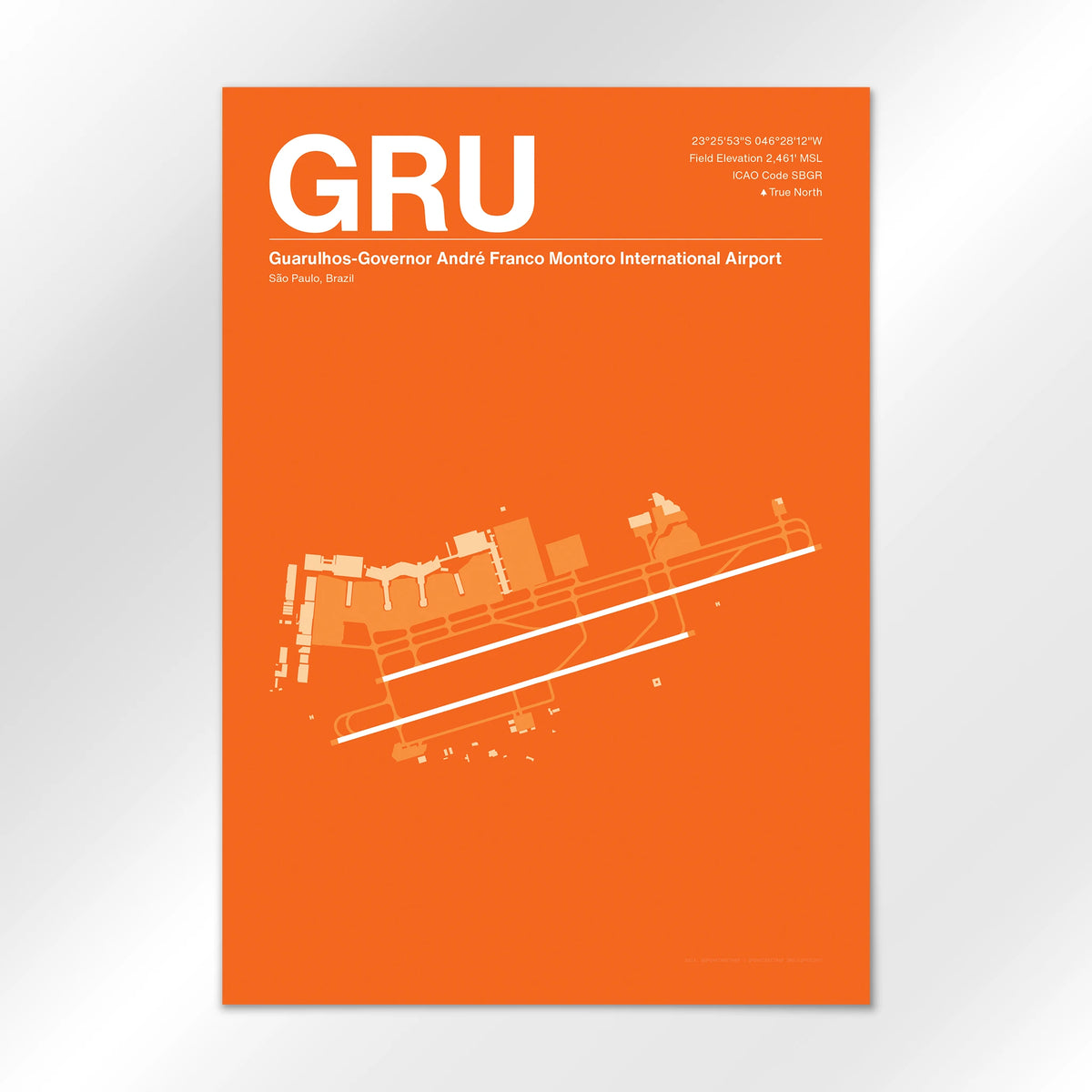 GRU Airport Diagram