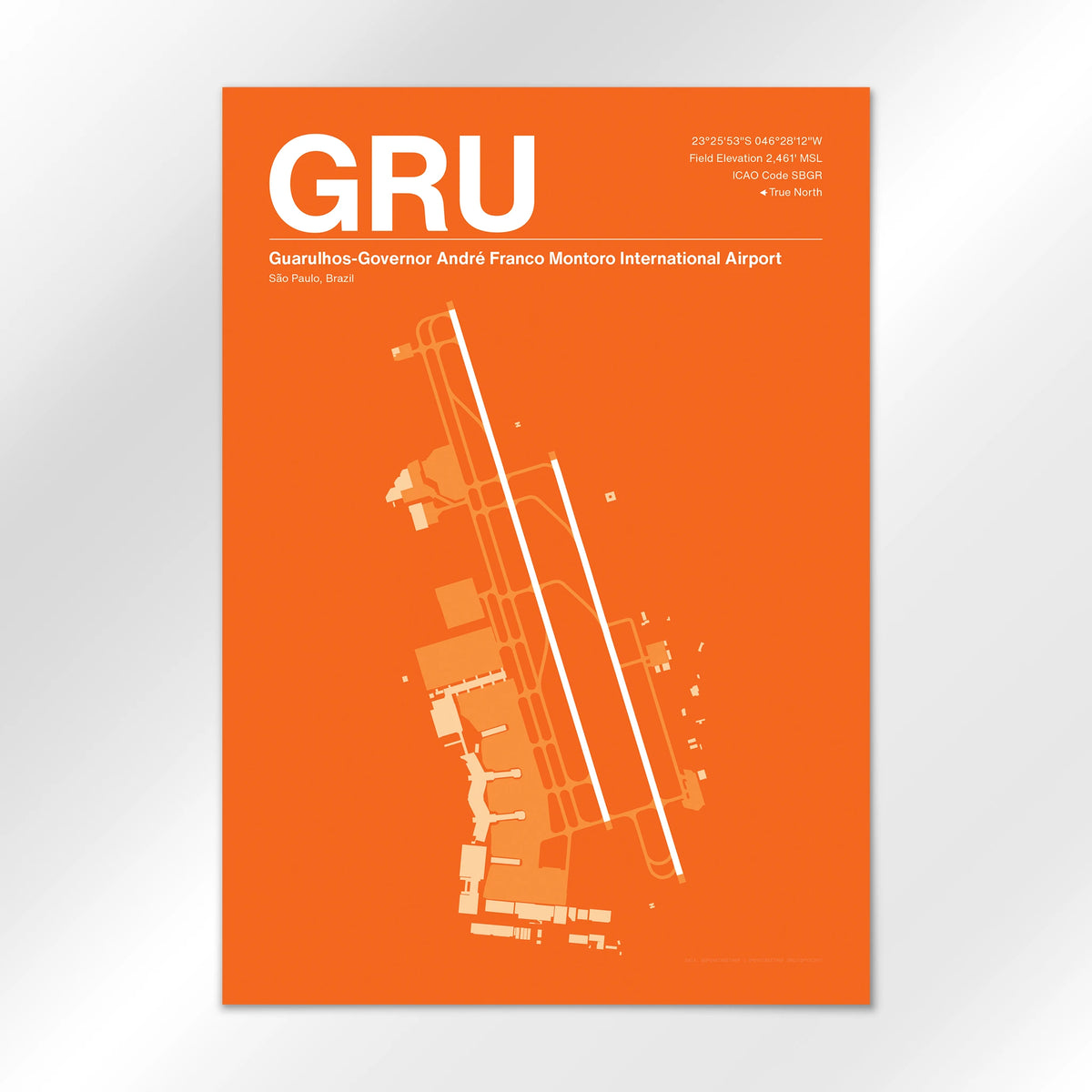 GRU Airport Diagram
