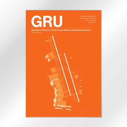 GRU Airport Diagram