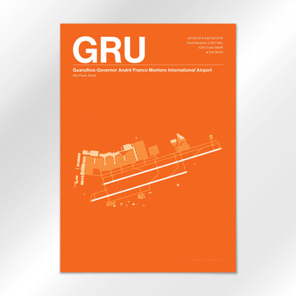 GRU Airport Diagram