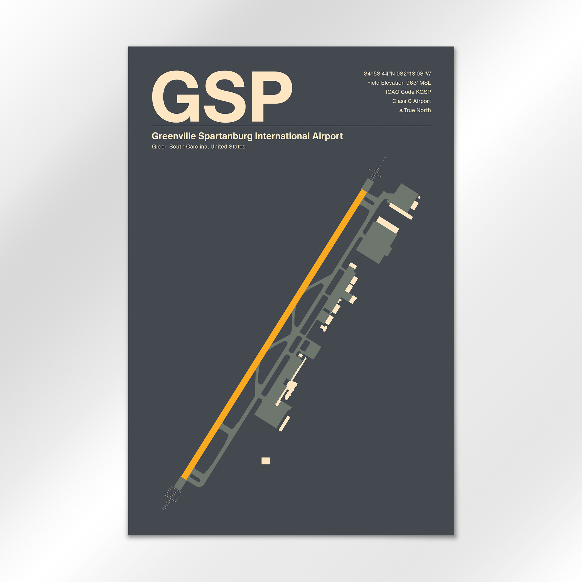 GSP Airport Diagram