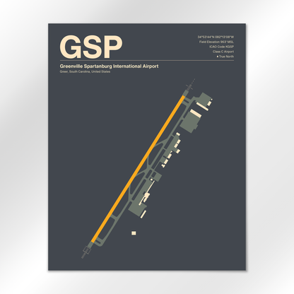 GSP Airport Diagram